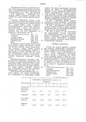 Состав для защиты фруктов и овощей при хранении (патент 1364267)