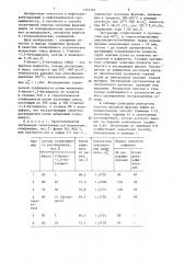 Способ очистки масляных фракций нефти (патент 1337395)