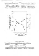 Способ очистки газов от ионогенных примесей (патент 1419715)
