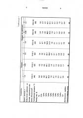 Способ получения низших олефинов (патент 1824420)