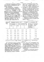 Способ получения суперфосфорной кислоты (патент 1230991)
