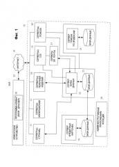 Способ и система поиска изображений в режиме интерактивных покупок (патент 2586028)