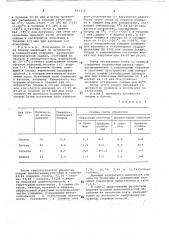 Способ обработки спермы птиц (патент 691132)