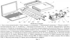 Установка для бестрассовой проверки лазерного дальномера (патент 2541677)
