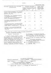 Способ очистки жидких и газовых смесей от меркаптанов (патент 572072)