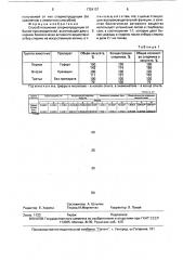 Способ получения спермопродукции от быков-производителей (патент 1724137)