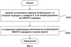 Способ получения/конфигурации mbsfn подкадров и соответствующее устройство получения (патент 2469489)