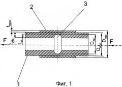 Способ определения прочности порошкового покрытия (патент 2408001)