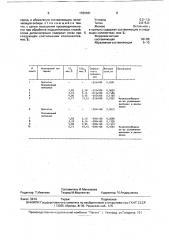 Материал для магнитно-абразивной обработки (патент 1763161)