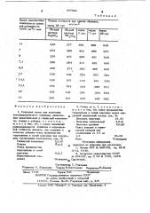 Сырьевая смесь для получения портландцементного клинкера (патент 967983)