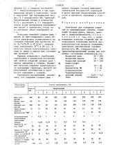 Электролит для осаждения покрытий из цинкникелевых сплавов (патент 1458440)