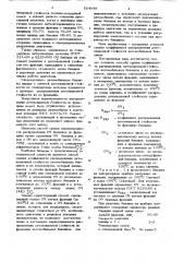 Способ оценки коэффициента распреде-ления детонационной стойкости abtomo-бильных бензинов и их компонентов (патент 824049)