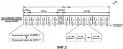 Кодирование и модуляция для услуг широковещательной передачи и групповой передачи в беспроводной системе связи (патент 2371858)