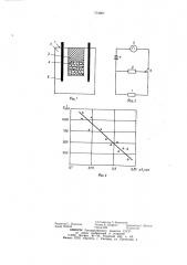 Способ определения удельной поверхности разрыхленной горной массы (патент 773267)