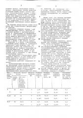 Способ получения многослойных гранул (патент 710617)