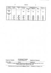 Способ получения растительных масел (патент 1689394)