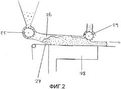 Способ изготовления элемента, содержащего волокно, и элемент, изготовленный данным способом (патент 2528358)