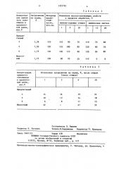 Способ получения привитого сополимера (патент 1353781)