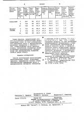 Способ изготовления цельнокатаныхжелезнодорожных колес (патент 829697)