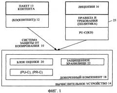 Воспроизведение цифрового контента в системе защиты контента согласно множеству цепных цифровых лицензий (патент 2378772)