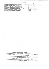 Сварочная проволока (патент 484957)
