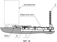 Такелажное устройство для кантования трансформаторов (патент 2570188)