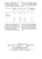 Люминесцентный состав для кольцевых ламп (патент 1117306)