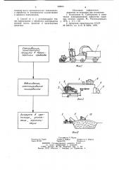 Способ заготовки консервированных зеленых кормов (патент 938901)