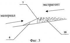 Массообменный аппарат (патент 2257936)