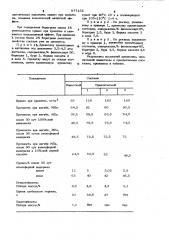 Состав для пропитки древесины (патент 977162)