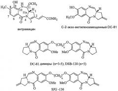 Димеры пирроло [2, 1-c][1, 4] бензодиазепина в качестве противоопухолевых средств и способ их получения (патент 2338747)