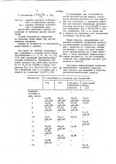 Соли 4-(3,3-диметилтриазено-n-ацетилбензолсульфамида, проявляющие противовоспалительную активность (патент 1099564)