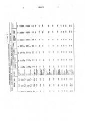 Способ получения капсул из желатина (патент 1836231)