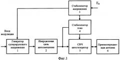 Свч-модуль сверхрегенеративного приемопередатчика радиозонда (патент 2345379)