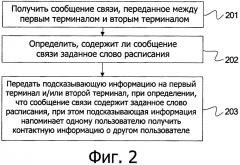 Способ и устройство для обработки сообщения связи (патент 2635292)