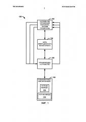 Способы и устройства для использования данных о вибрациях для определения состояния устройства управления технологическим процессом (патент 2640387)