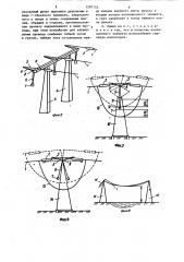 Воздушная линия с компенсацией тяжения провода (патент 1297152)