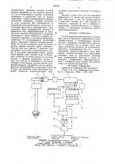 Способ формирования выходного сигнала реле частоты вращения гидроагрегата (патент 901609)