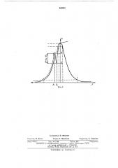 Автоматическое устройство допускового контроля пьезоэлектрических резонаторов (патент 463932)