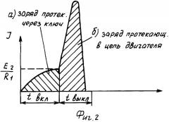 Электропривод постоянного тока по системе генератор-двигатель на одном валу (патент 2414805)