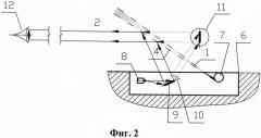 Способ формирования атмосферной проекционной мишени для обучения боевой стрельбе и устройство для его осуществления (патент 2638510)