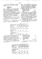 Препарат пеногасителя (патент 787060)