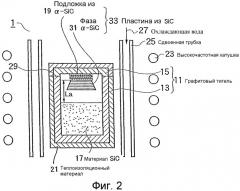 Пластина большого диаметра из sic и способ ее изготовления (патент 2327248)