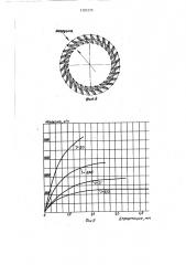 Винтовая пружина поперечного сжатия смоловика е.с. (патент 1392272)