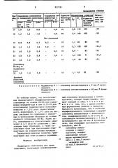 Полимерная композиция для грампластинок (патент 857181)