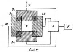 Устройство для диафрагмирования рабочего пучка медицинского рентгенодиагностического аппарата (патент 2281692)