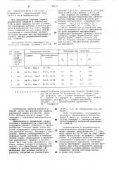 Модификатор (патент 798191)