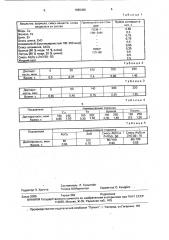 Устройство для замораживания биологических объектов (патент 1655426)
