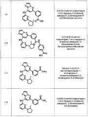 Имидазопиридазины (патент 2662443)