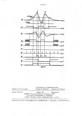 Устройство для воспроизведения цифровой информации с носителя магнитной записи (патент 1345254)